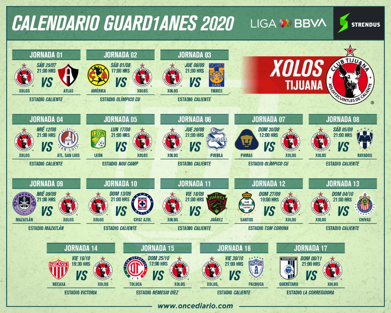 CALENDARIO DE XOLOS PARA EL GUARD1ANES 2020